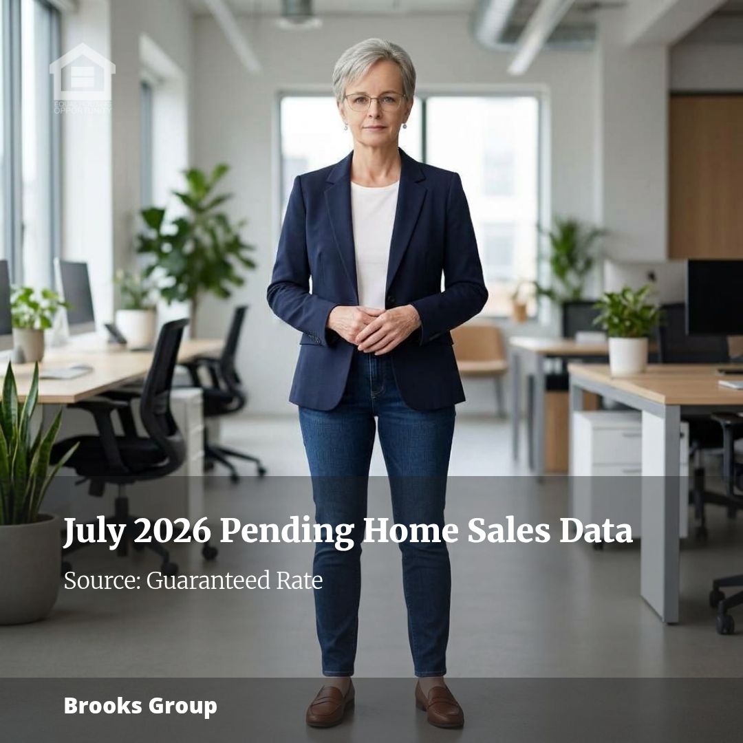 What did pending home sales look like in July 2026?