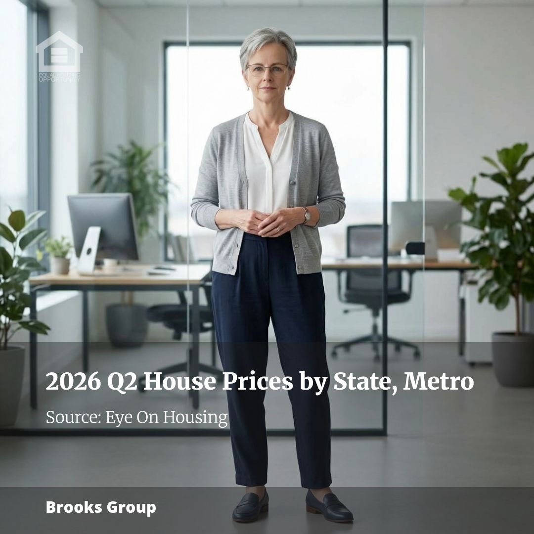House Price Appreciation by State and Metro Area in the Second Quarter of 2026